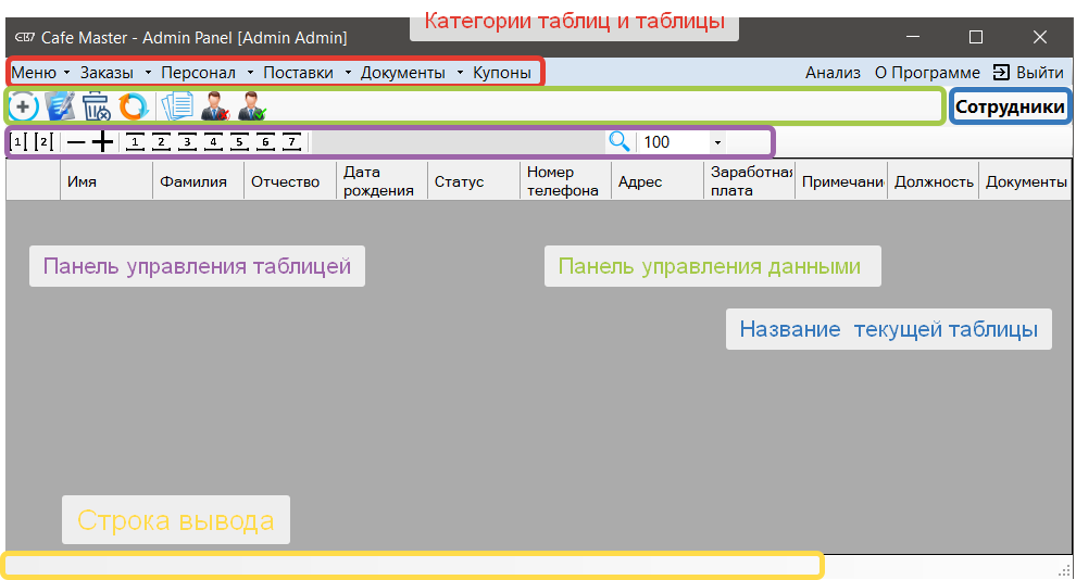 Интерфейс CRM: Главная панель