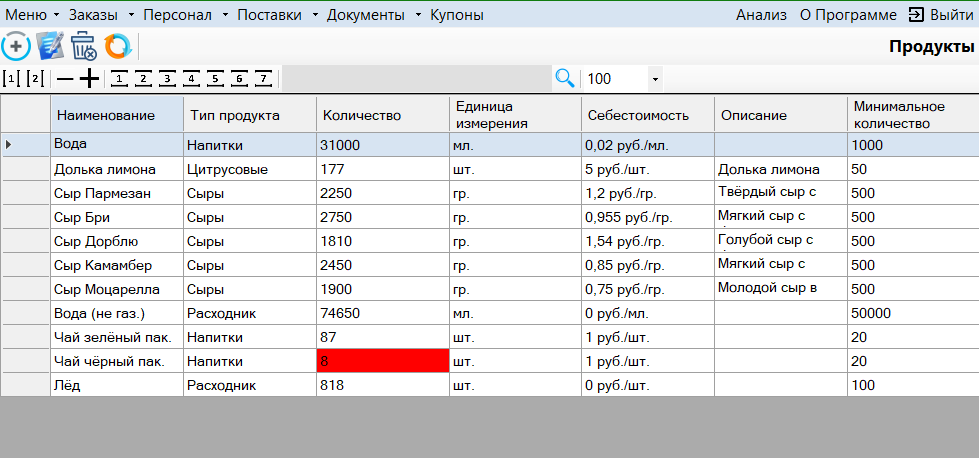 Учёт продукции